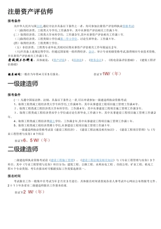 建筑行业所有的资格证书