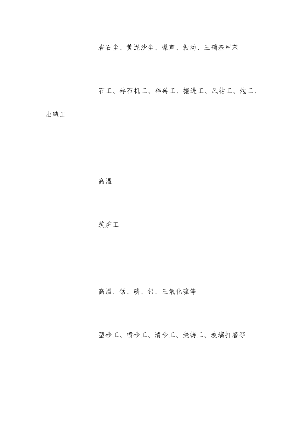 建筑行业有职业危害的工种_第2页