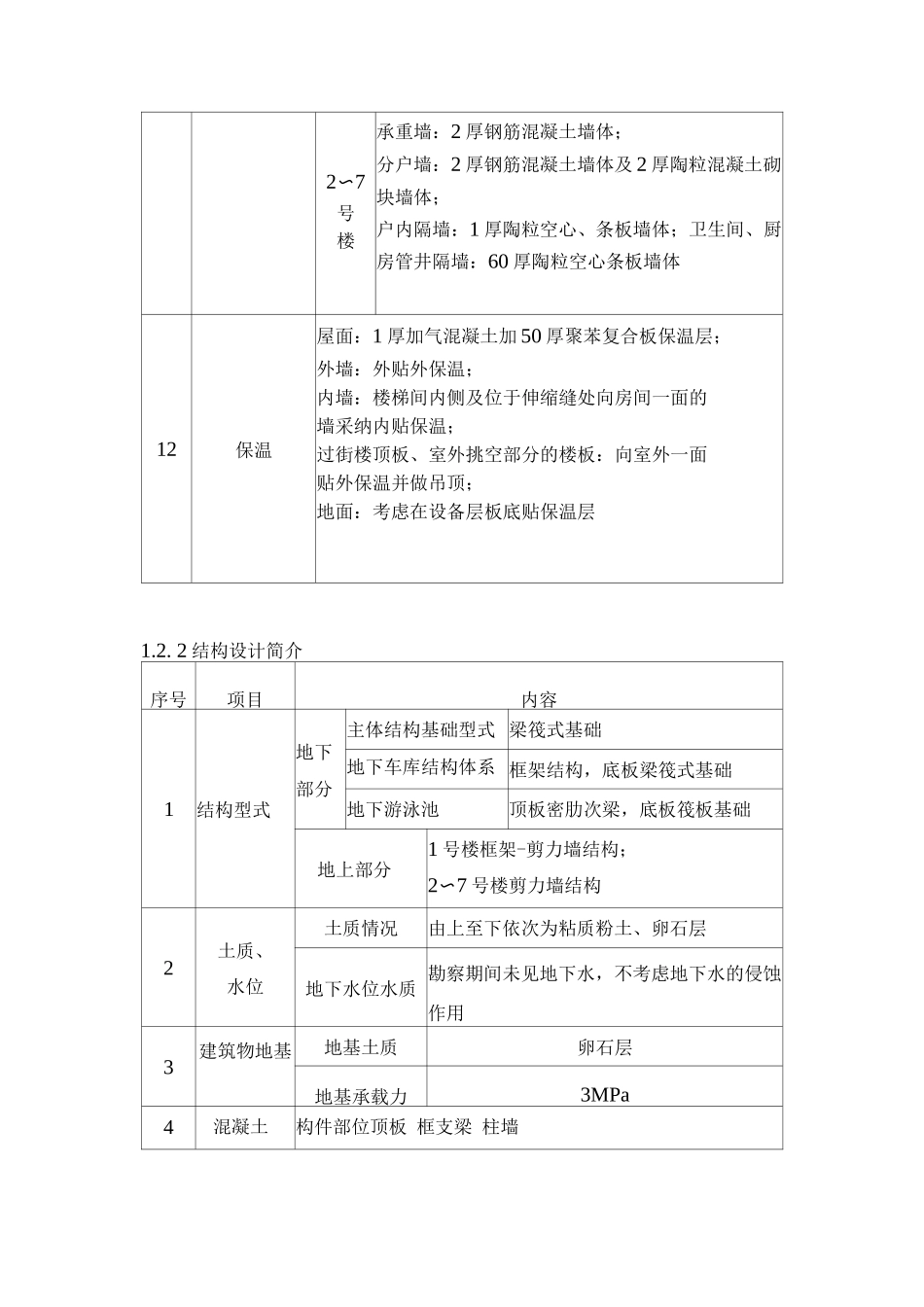 建筑设计简介_第3页