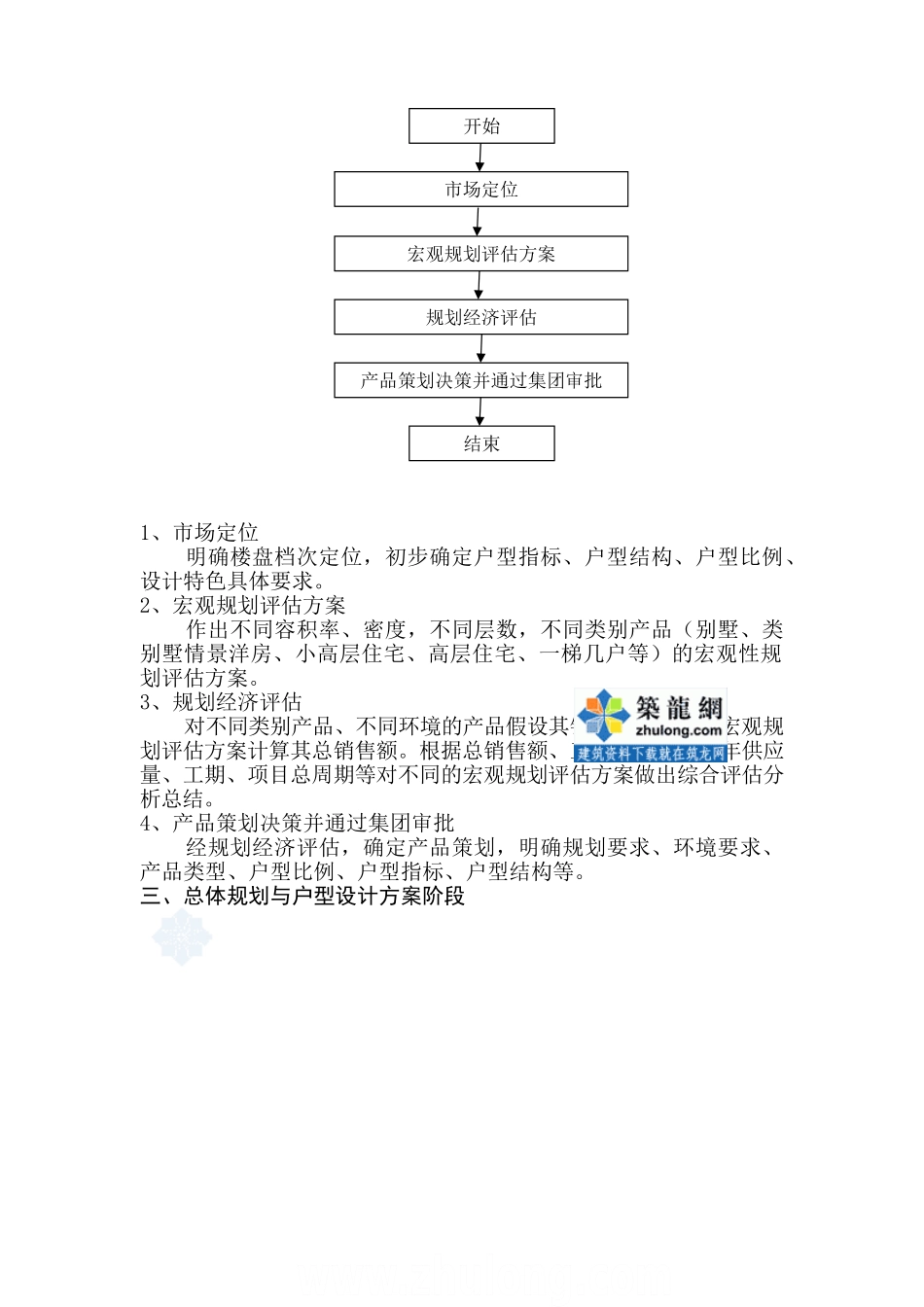 建筑设计院设计流程_第3页