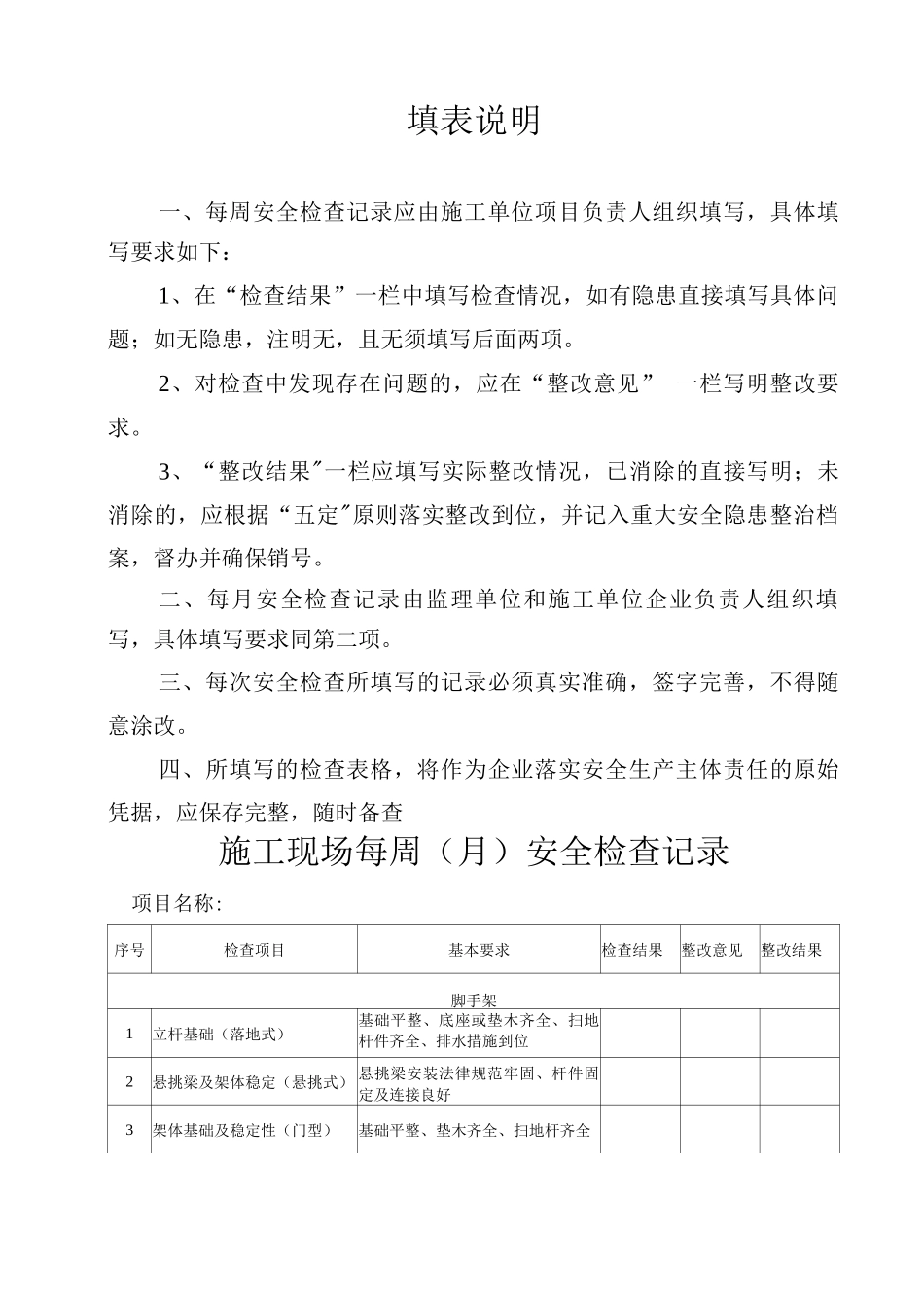 建设工程周安全检查表_第2页