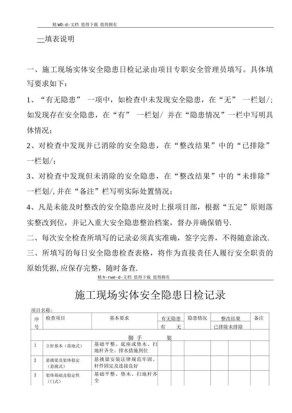 建设工程安全检查表_第2页