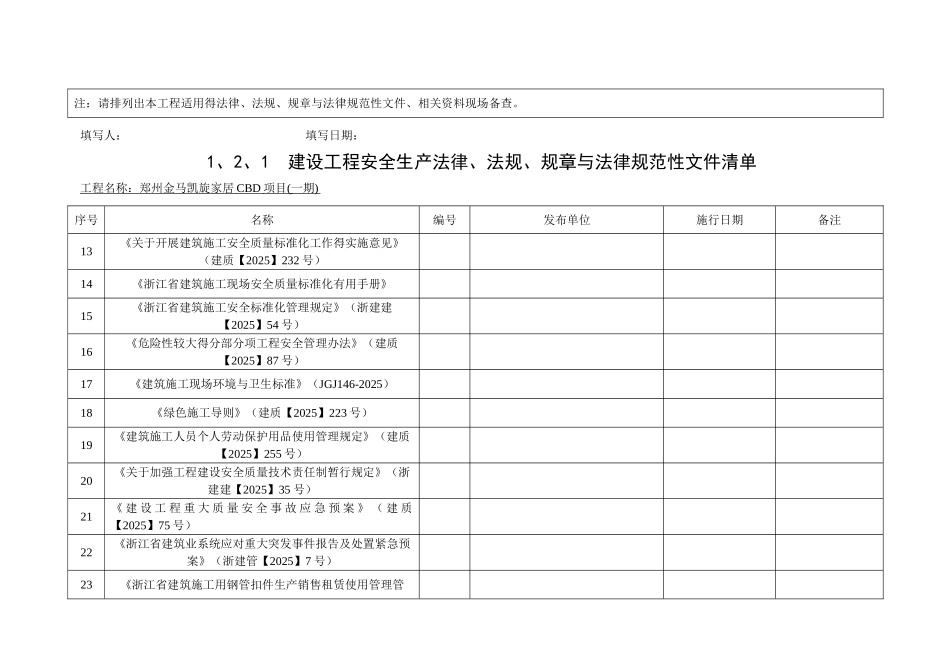 建设工程安全生产法律、法规、规章和规范性文件清单_第2页