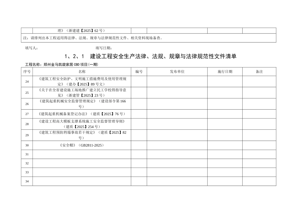 建设工程安全生产法律、法规、规章和规范性文件清单_第3页