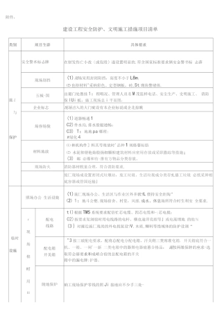 建设工程安全防护、文明施工措施项目清单