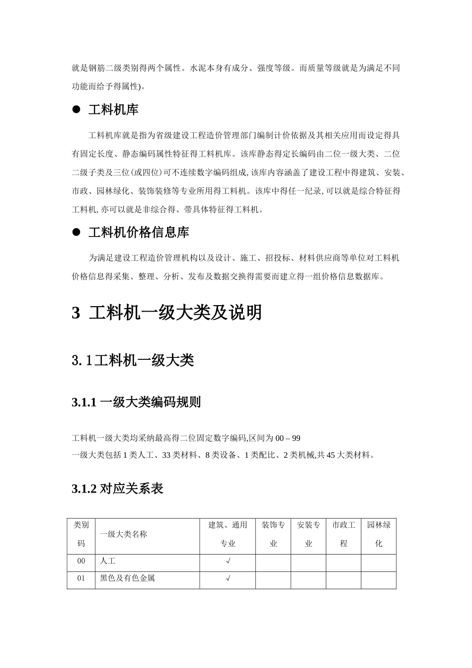 建设工程工料机分类解释宝典_第3页
