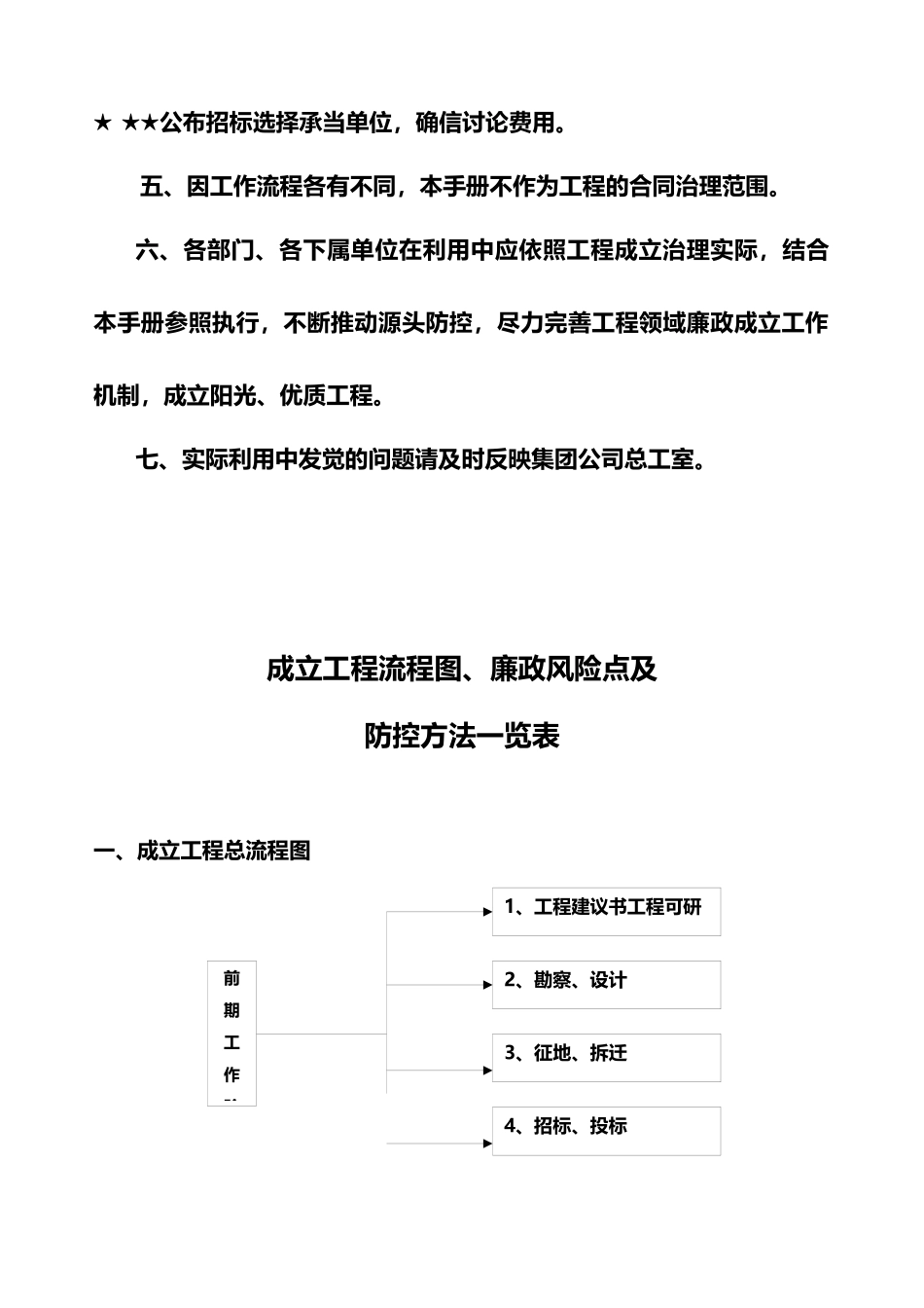 建设工程廉政风险防控手册_第3页
