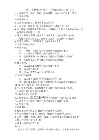 建设工程总平面图、建筑设计方案审定