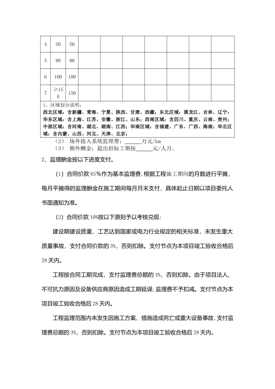 建设工程监理框架合同_第3页
