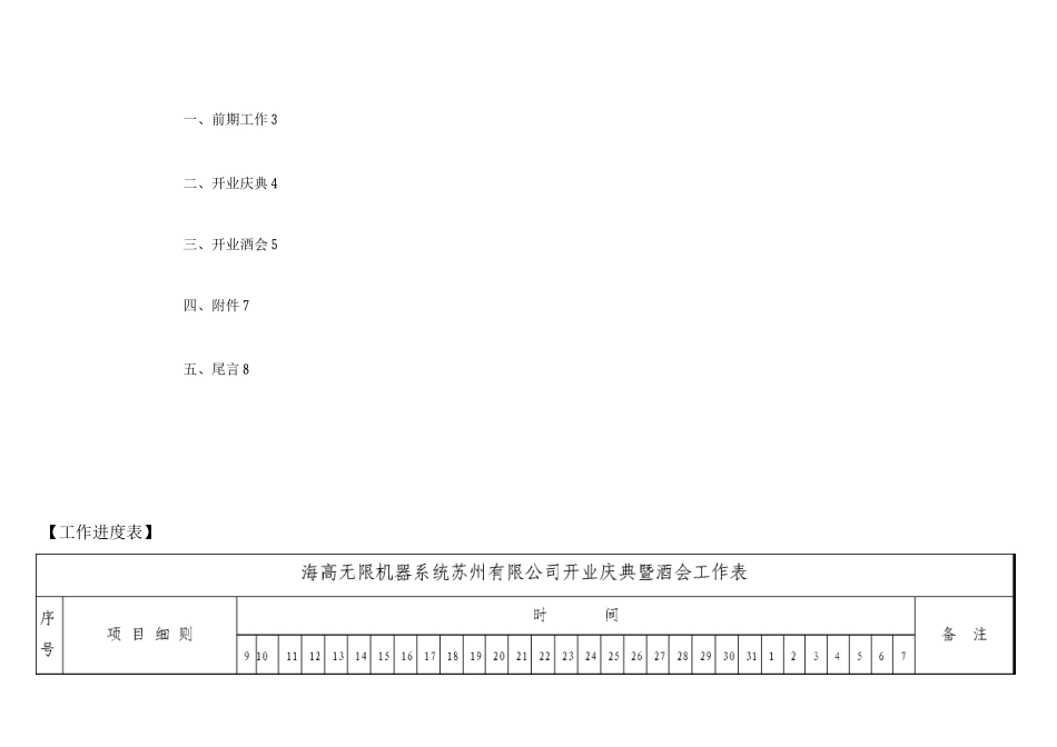 开业酒会策划案_第2页