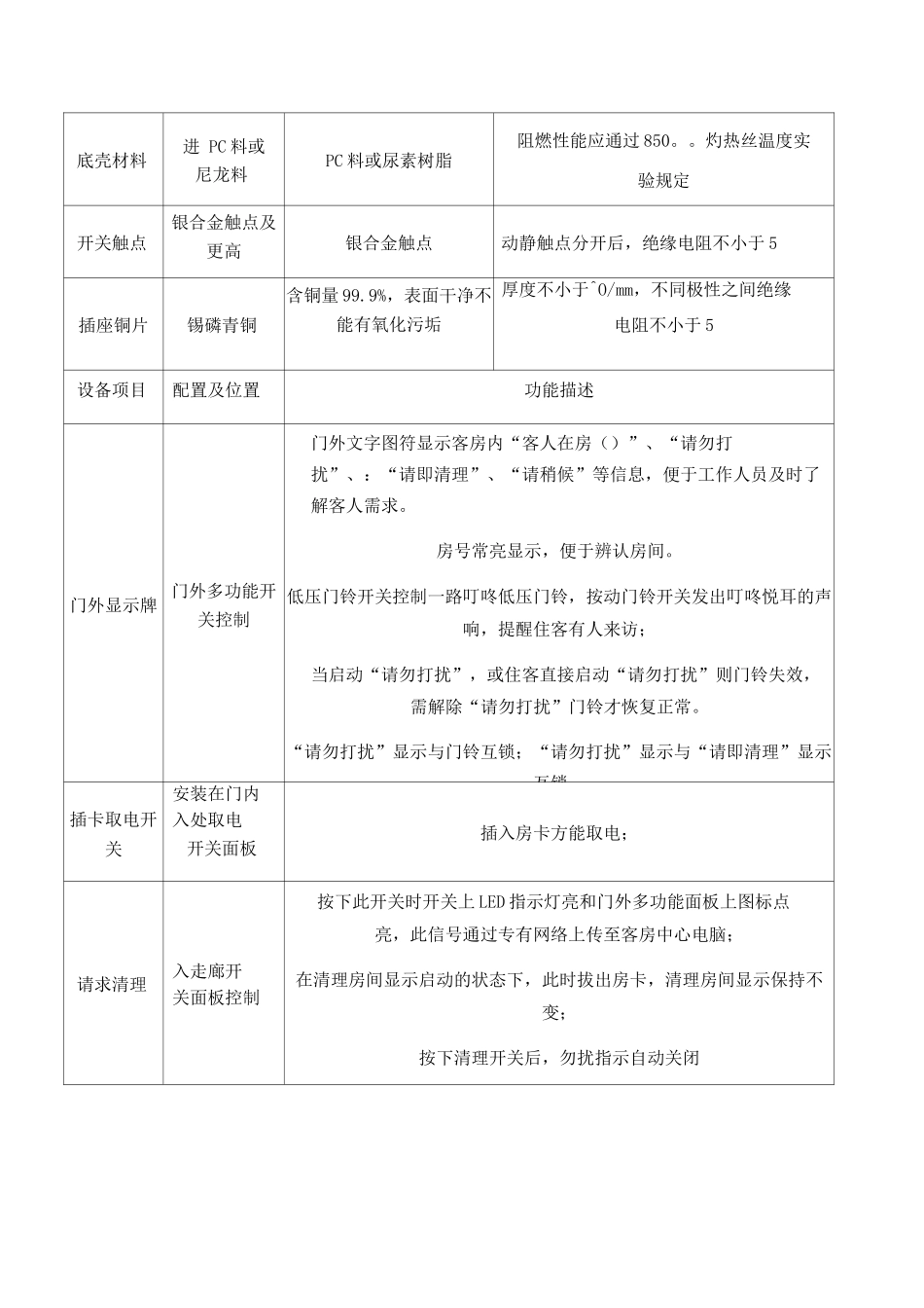 开关面板技术标准招标版_第3页