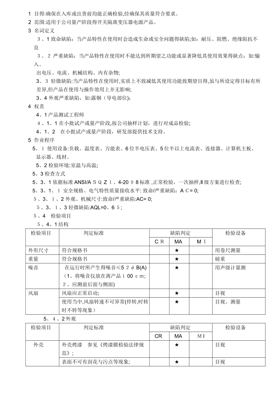 开关隔离变压器检验_第1页