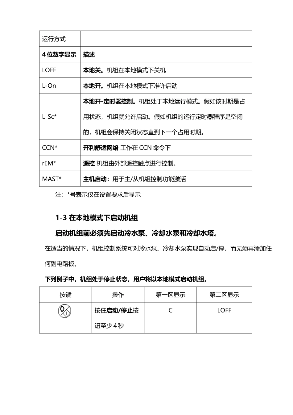 开利30HXC螺杆冷水机组操作程序与故障代码_第3页