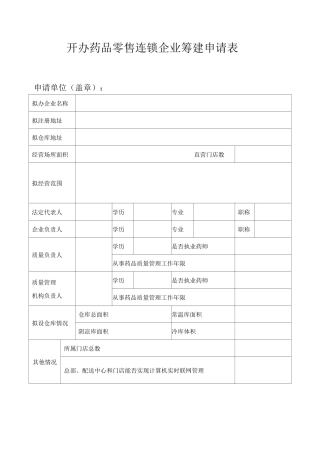 开办药品零售连锁企业筹建申请表