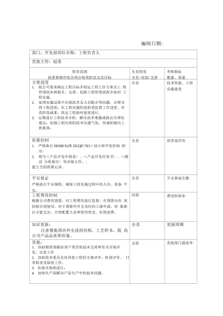 开发部岗位职责表