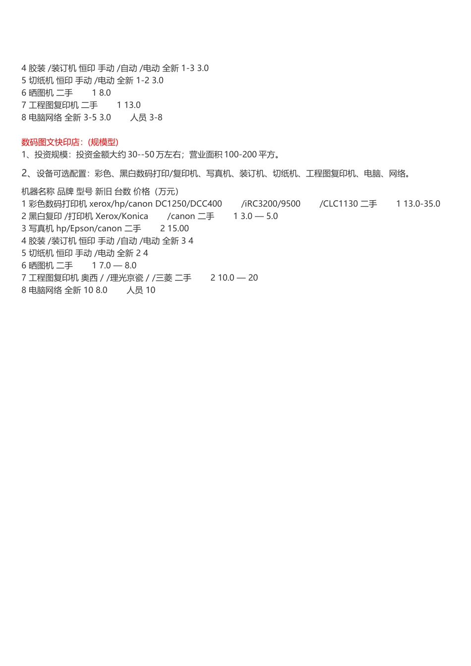 开图文店的设备明细及价格_第3页