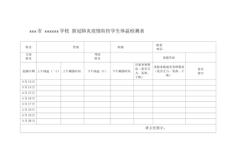 开学前14天学生体温检测排查表学生体温检测登记表