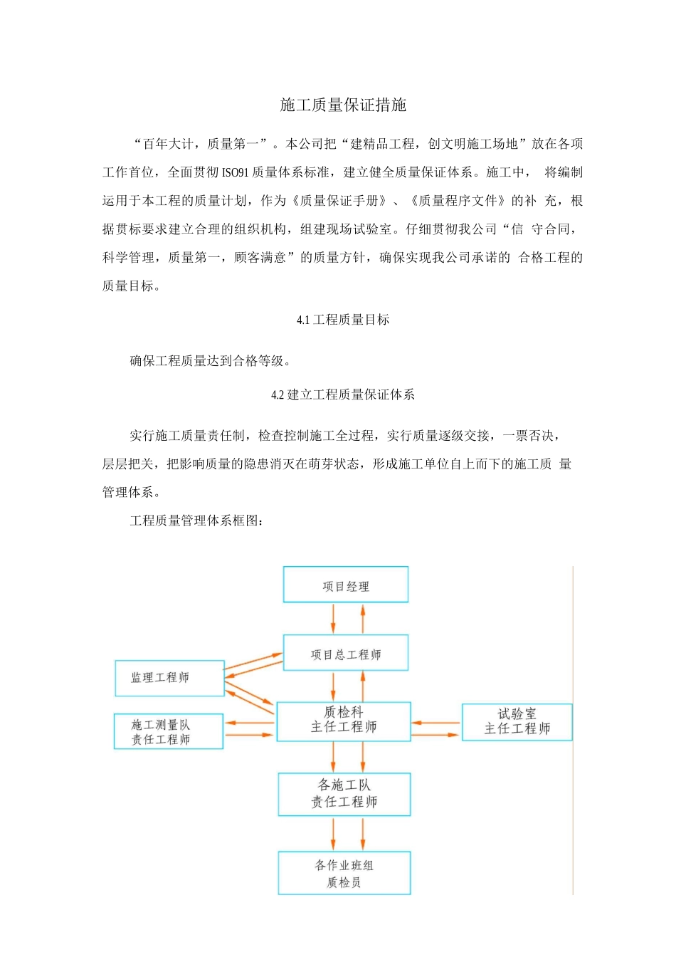 开工资料质量管理体系_第1页