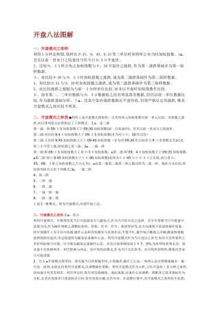 开盘八法图解