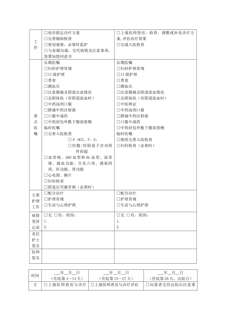 异位妊娠中医临床路径_第3页