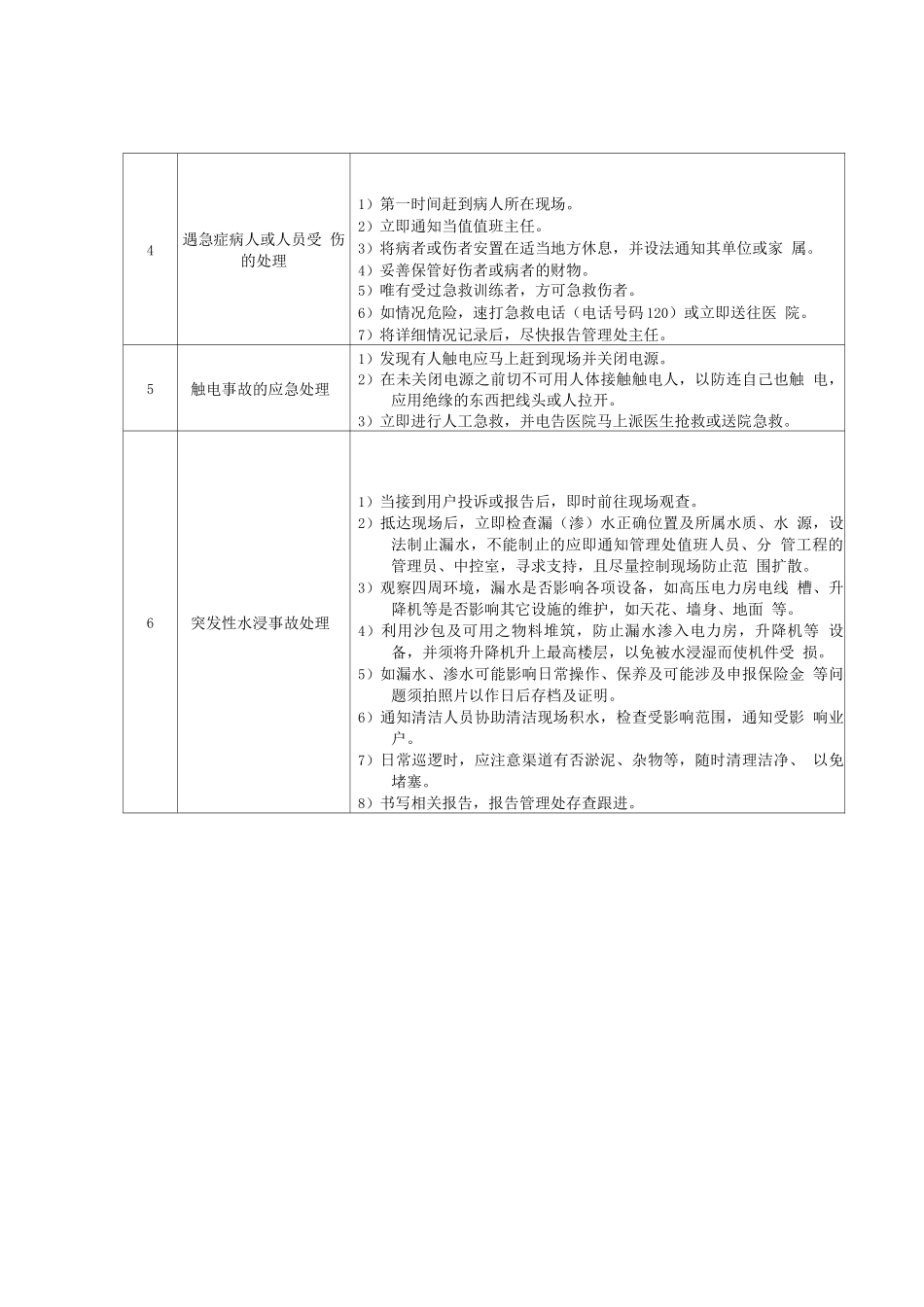 异常情况处理规程_第2页