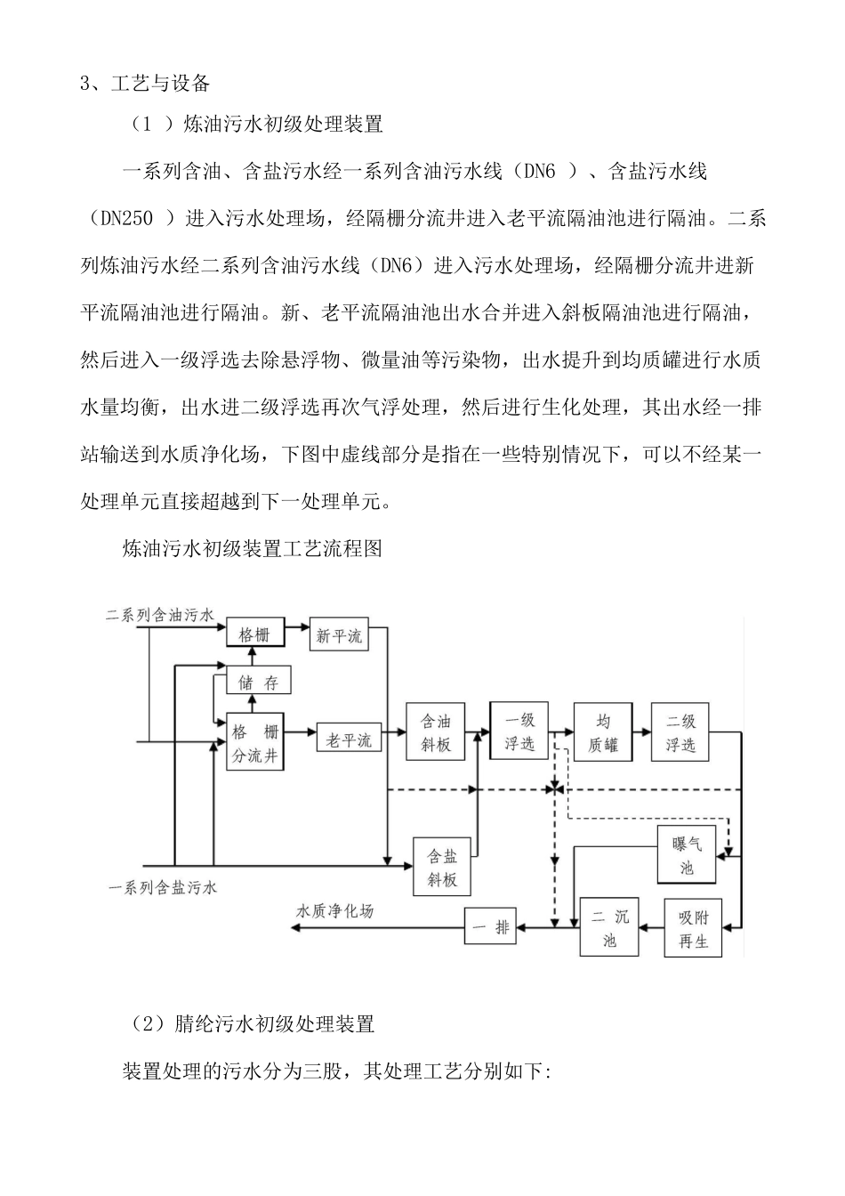 异常排污环急预案_第3页