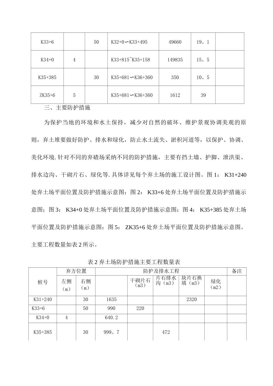 弃土场施工方案_第3页