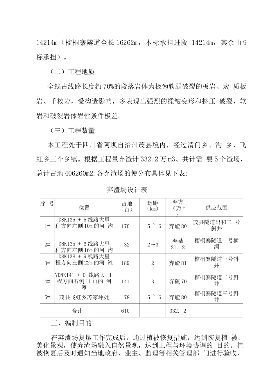 弃渣场植被恢复措施_第3页