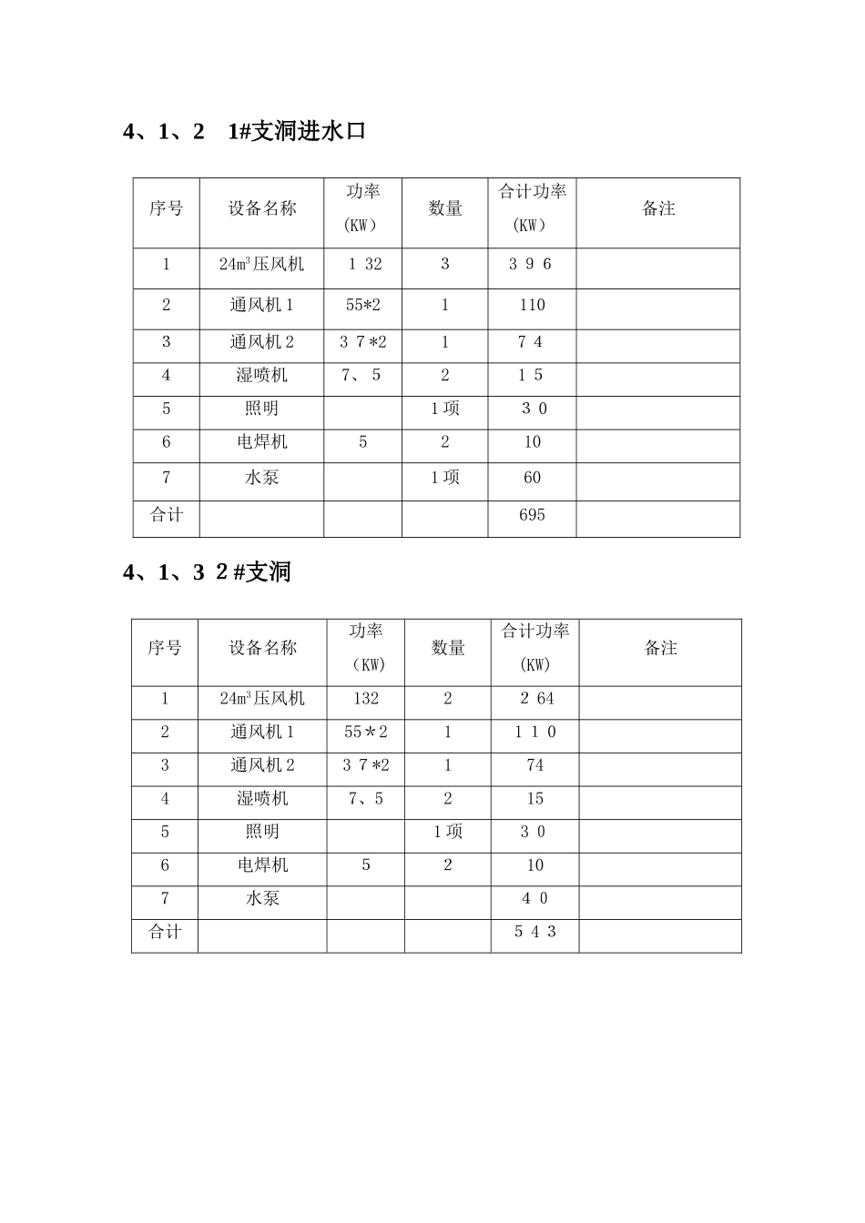 引水隧洞开挖施工方案_第3页