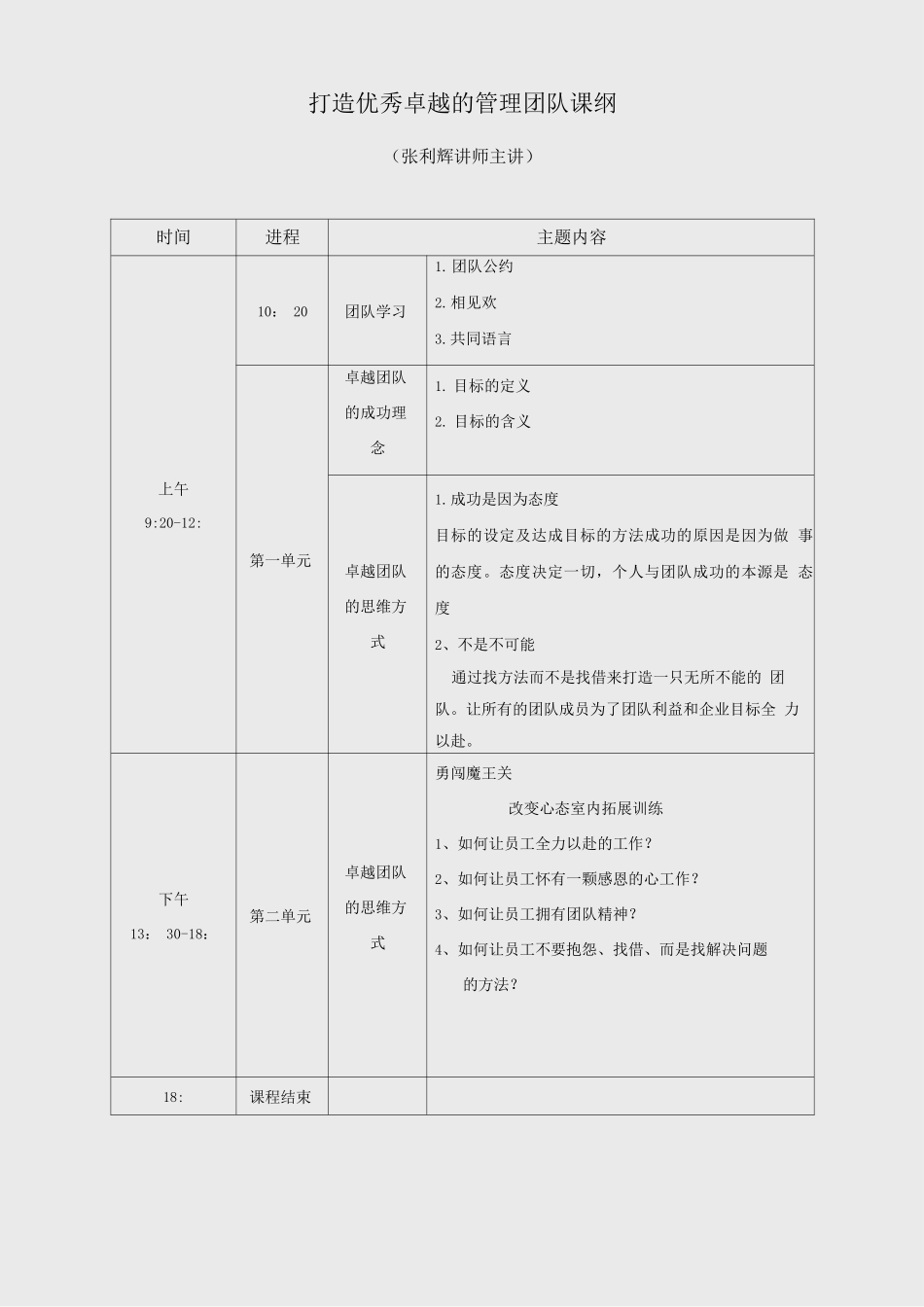 张利辉：打造卓越的管理团队_第1页
