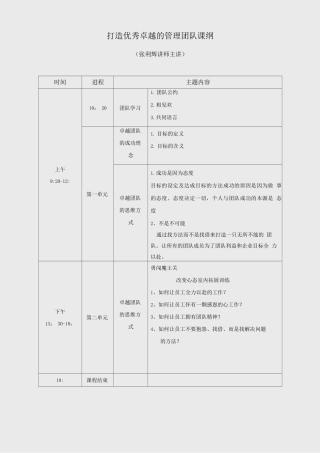 张利辉：打造卓越的管理团队