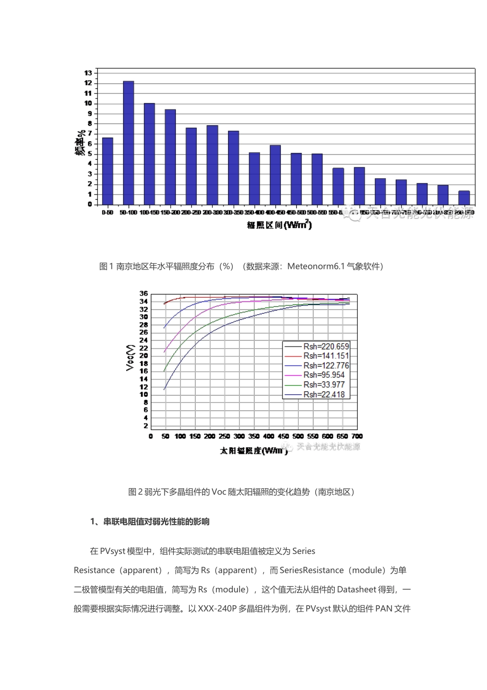 弱光性能参数优化_第3页