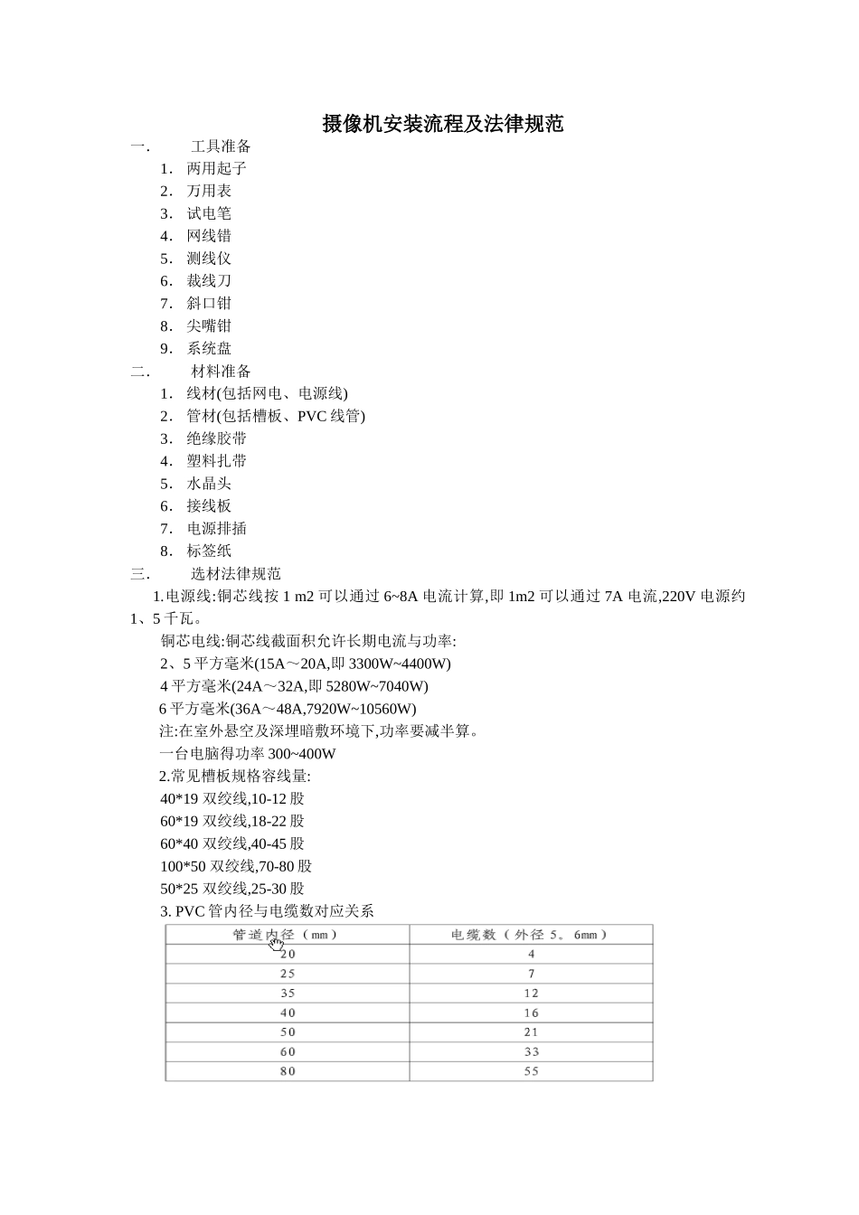 弱电安装流程及规范_第1页