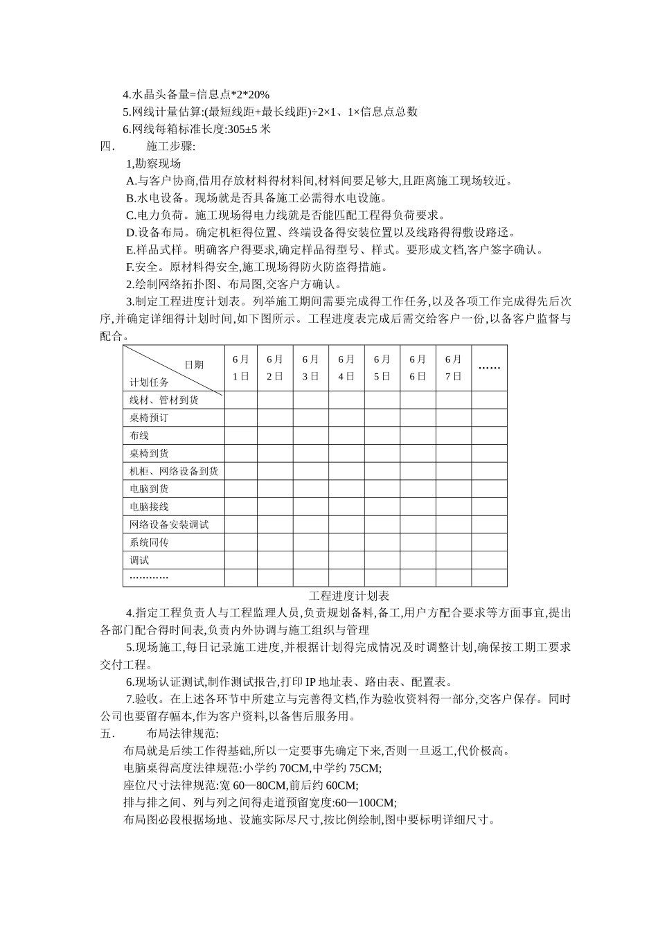 弱电安装流程及规范_第2页