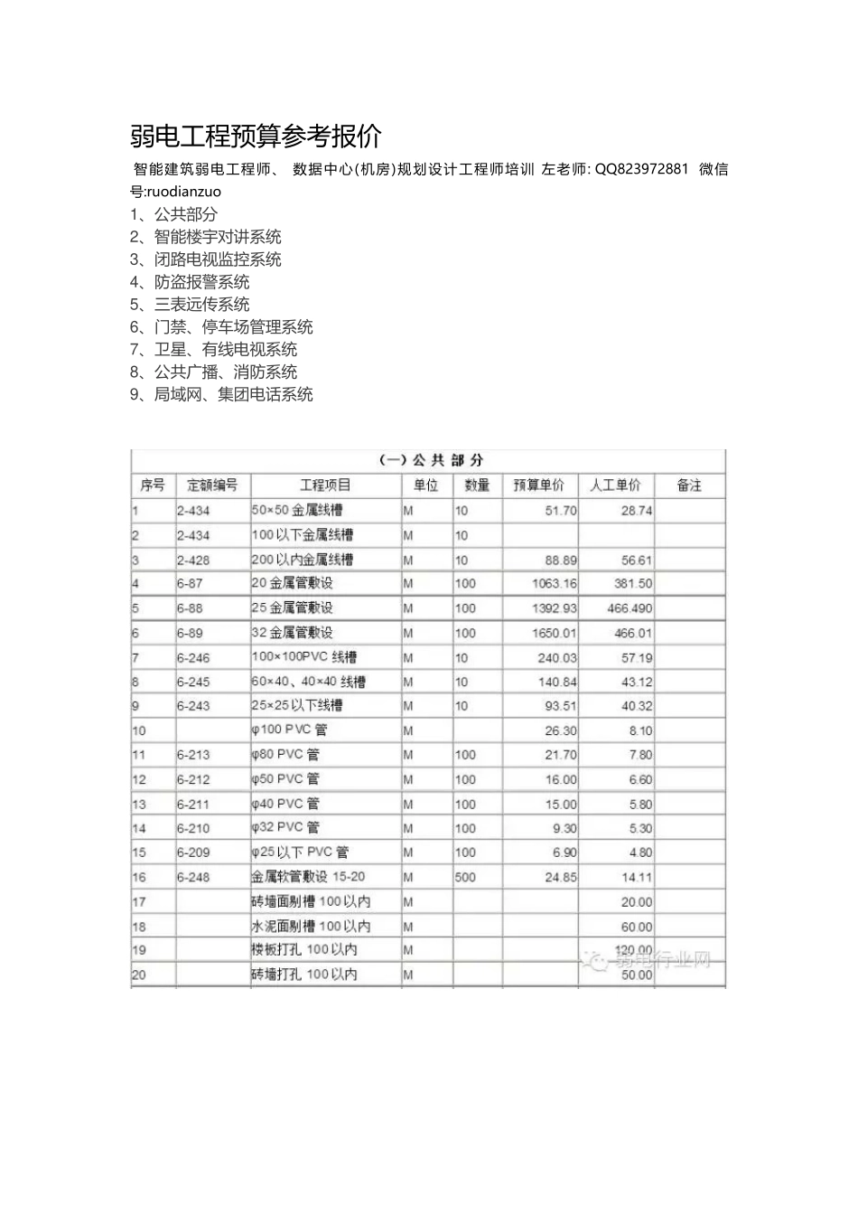 弱电工程预算参考报价_第1页