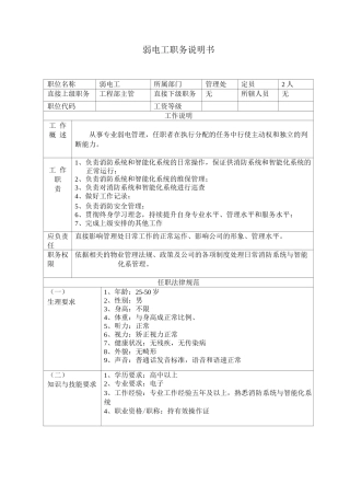 弱电工职务说明书
