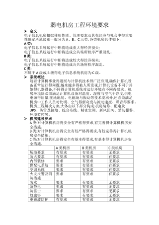 弱电机房工程环境要求