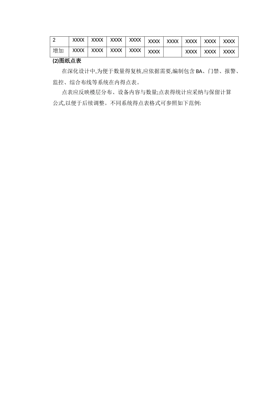 弱电深化设计文件的深度界面及制图要求_第2页