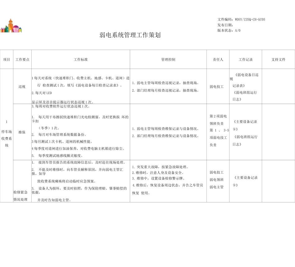 弱电系统管理工作策划_第1页