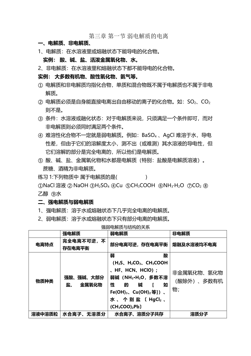 弱电解质的电离知识点_第2页