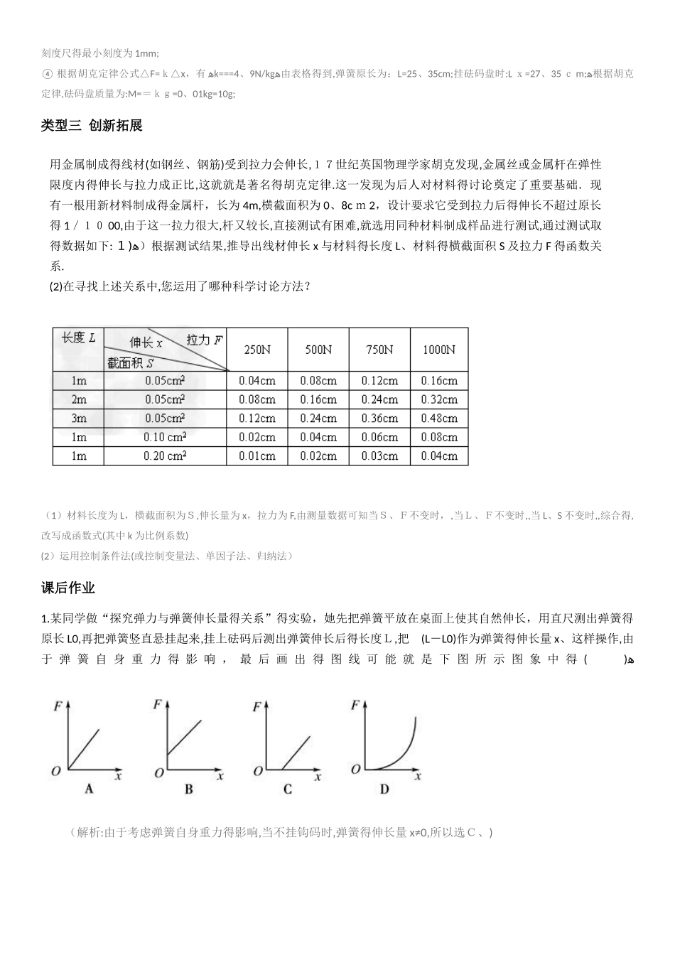 弹簧伸长长度与弹力的关系_第2页