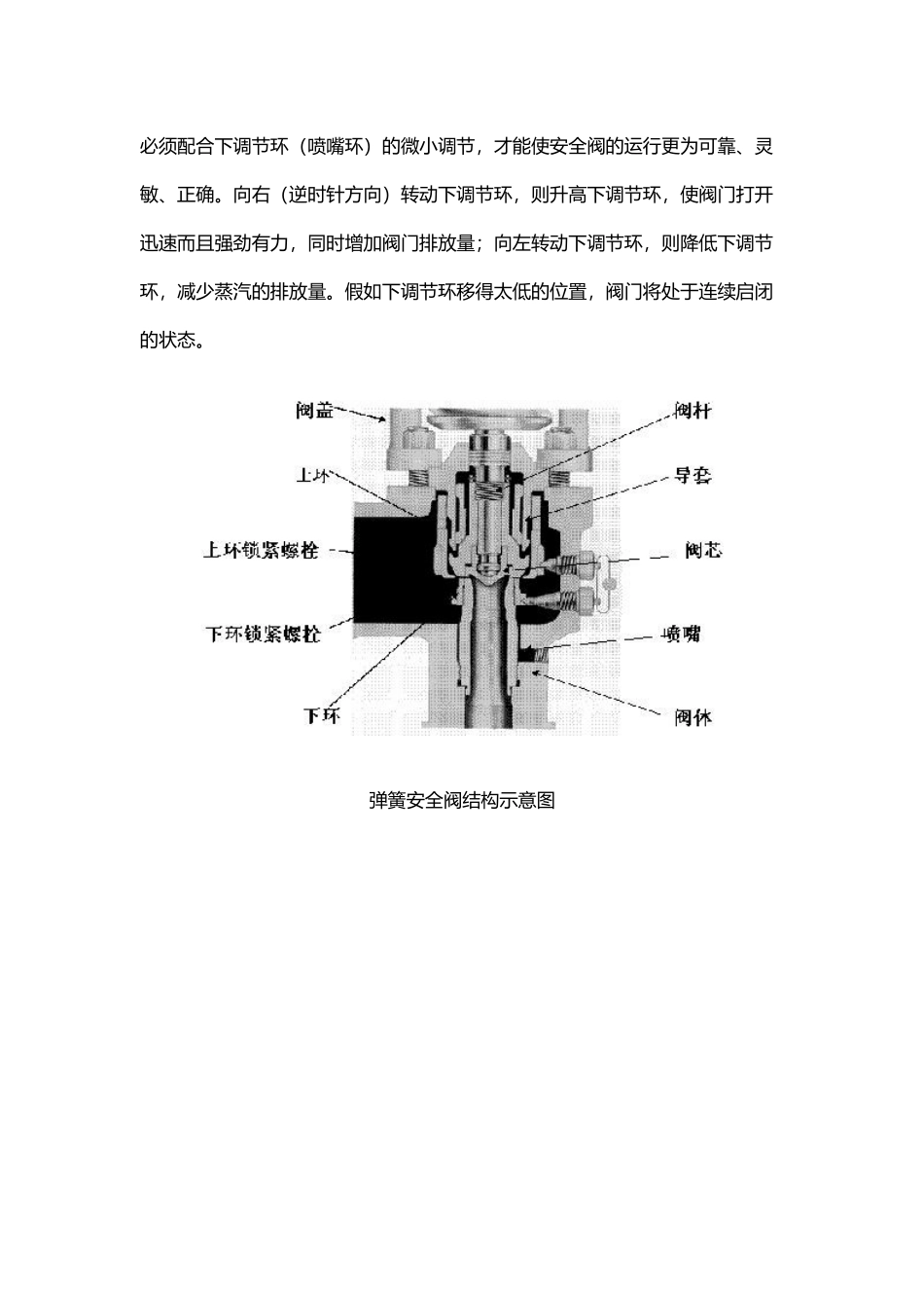 弹簧式安全阀工作原理_第3页