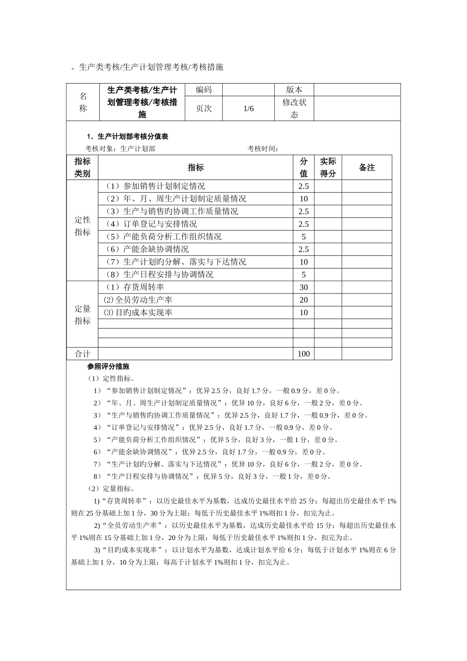 强企业绩效考核指标汇总_第1页