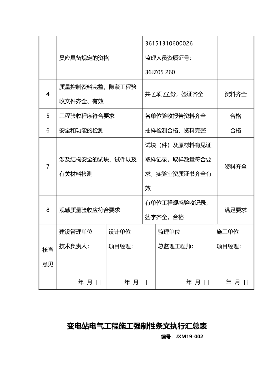 强制性条文执行汇总表_第3页