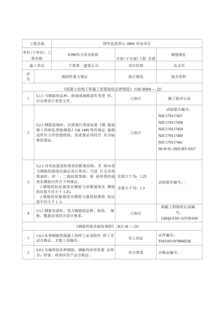 强制性条文执行检查表_第2页