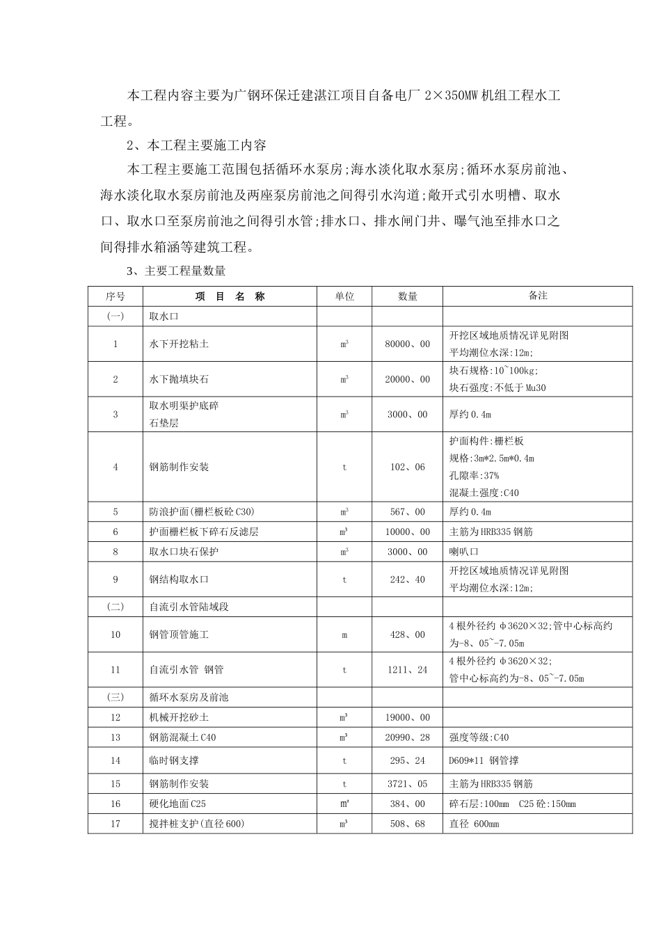 强制性条文执行计划_第2页