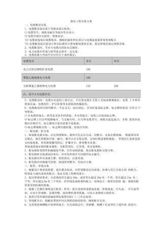 强电工程安装方案