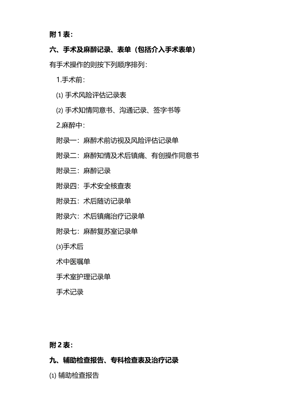 归档病历整理顺序_第3页
