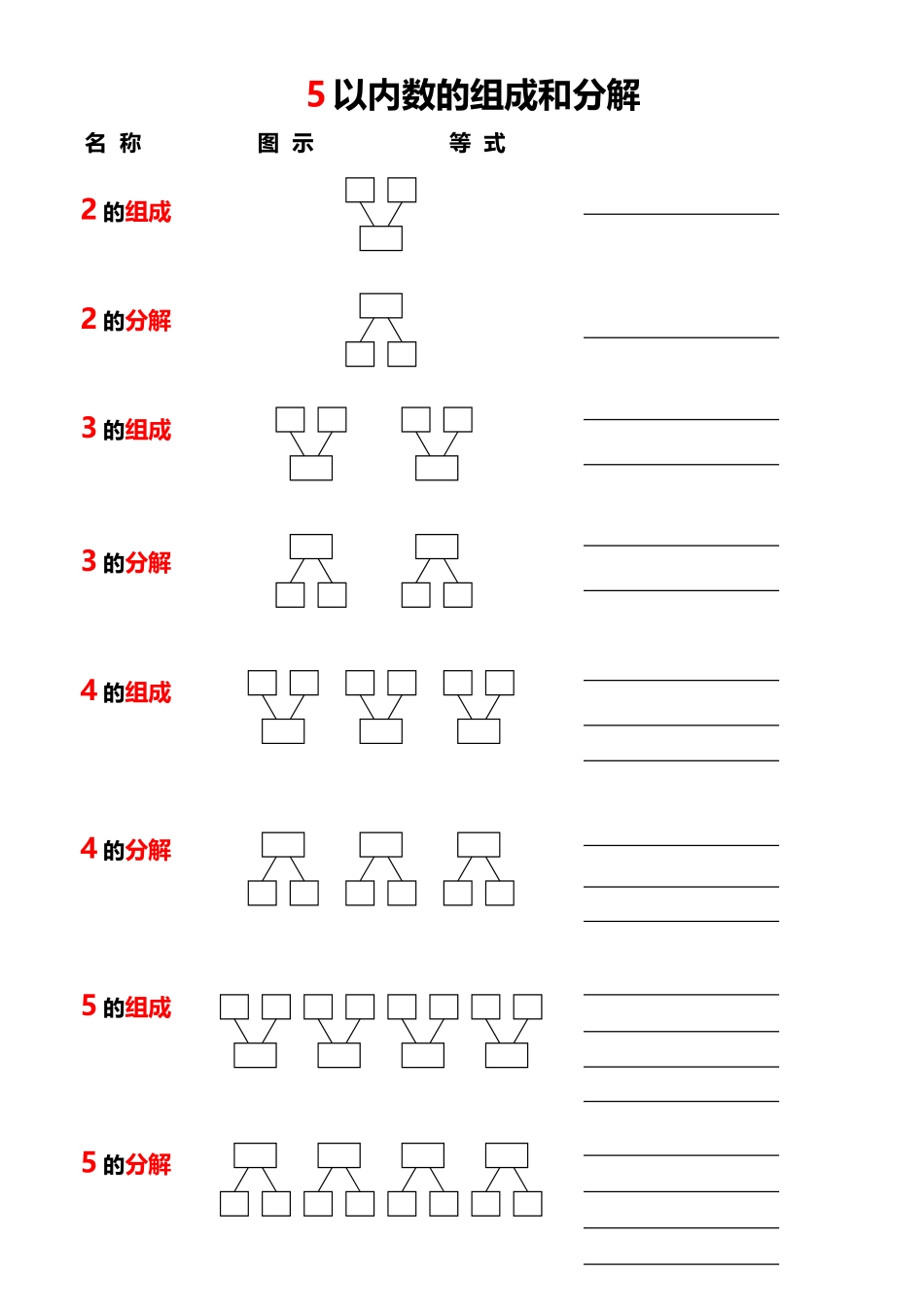 归纳10以内数的组成和分解_第2页