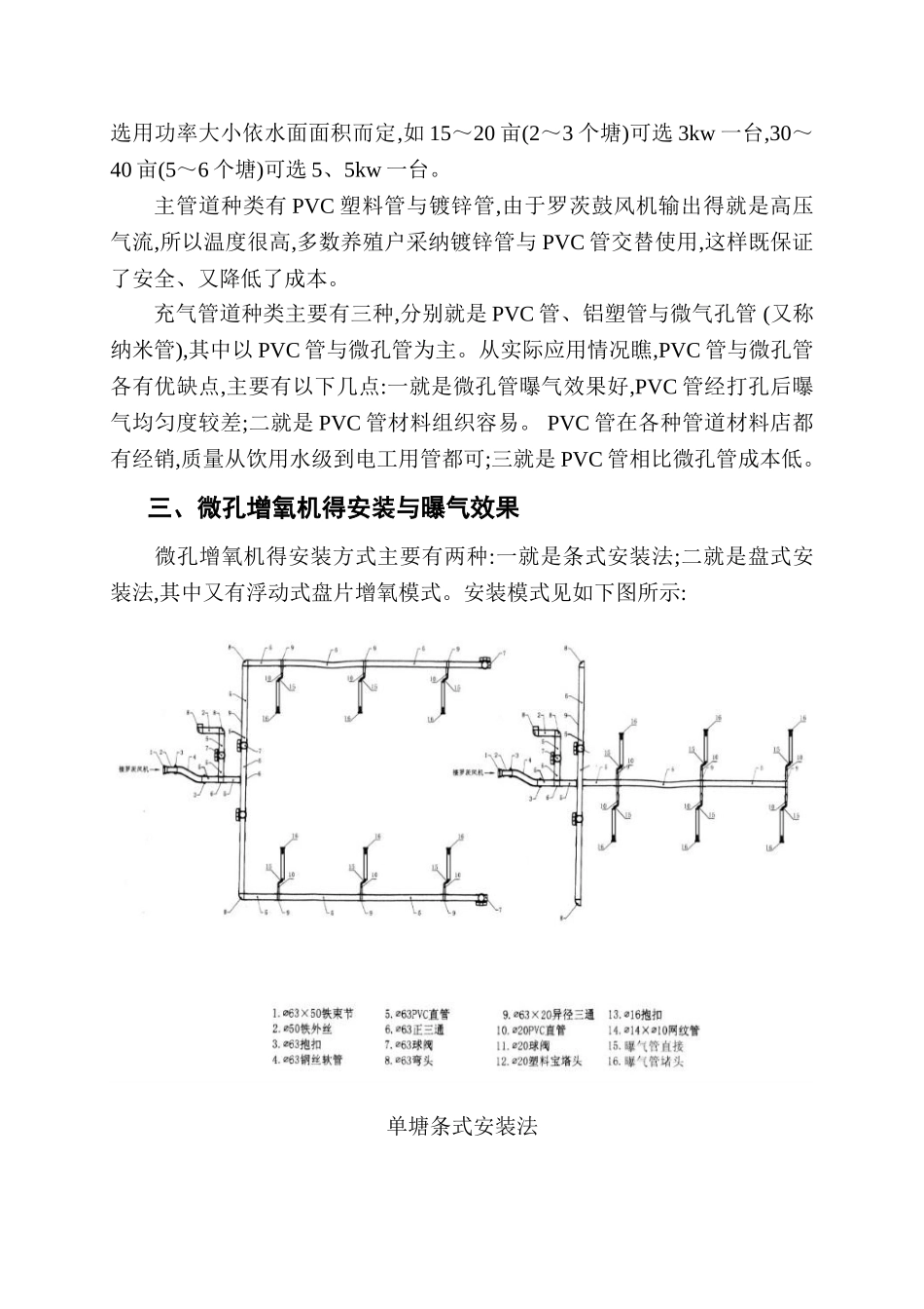 微孔增氧技术简介_第3页